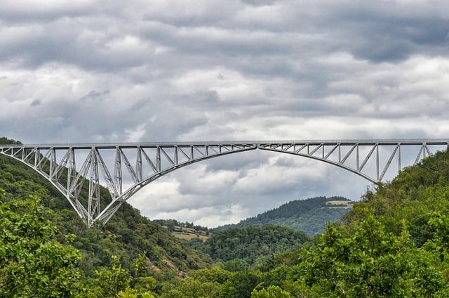 bridges